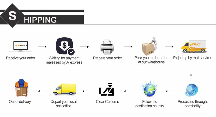 Tickhaus® Leather Gesture for Contemplative Watches